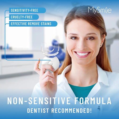 BrightQuick LED Smile Kit